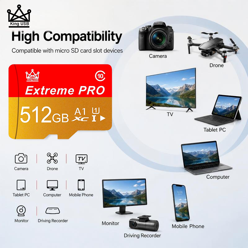 Gaming Console For Smart Tv - 高速SDカード 512GB 128GB 64GB 32GB TFカード