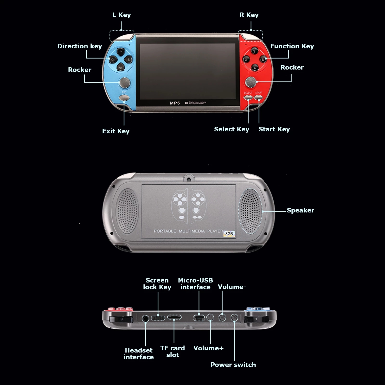 レトロビデオゲームコンソールポータブルハンドヘルドゲームビデ - Gaming Console Youtube のレビューと価格