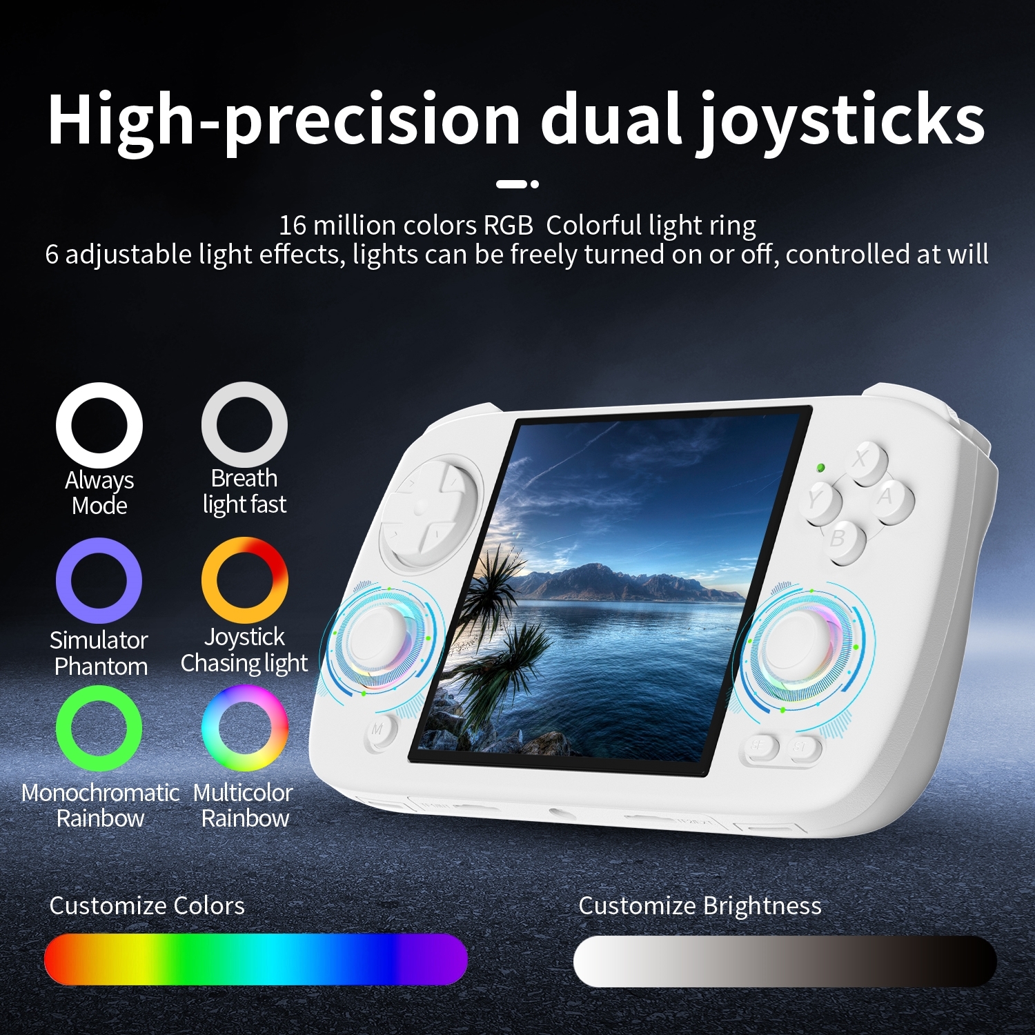 Anbernic RG Cube XXゲーム機 RGCUBE - Gaming Console Cube のレビューと価格
