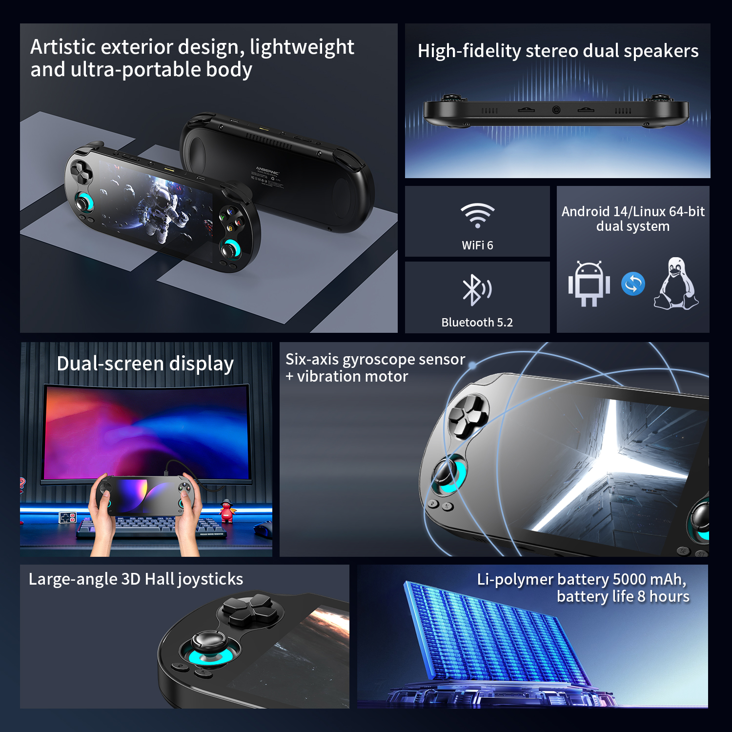 ANBERNIC RG VITA / RG VITA Pro - Gaming Console Types のレビューと価格