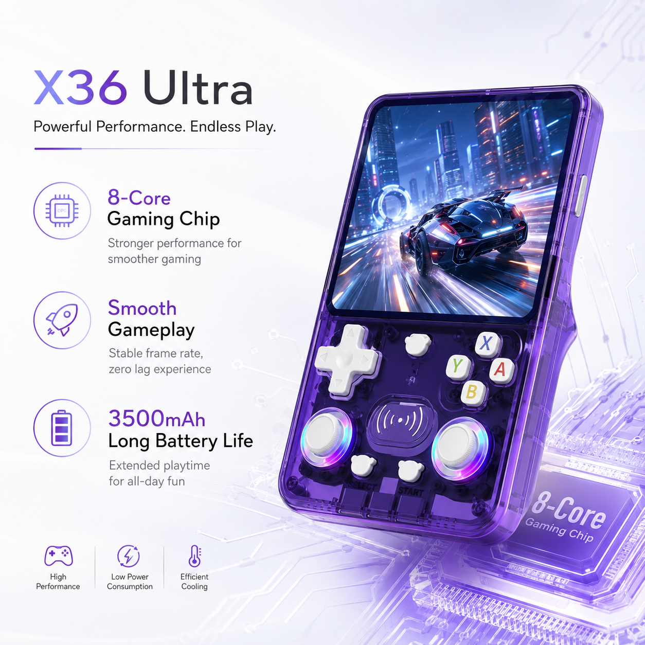 X36Ultra レトロハンドヘルドコンソール Androi - Gaming Console Youtube のレビューと価格