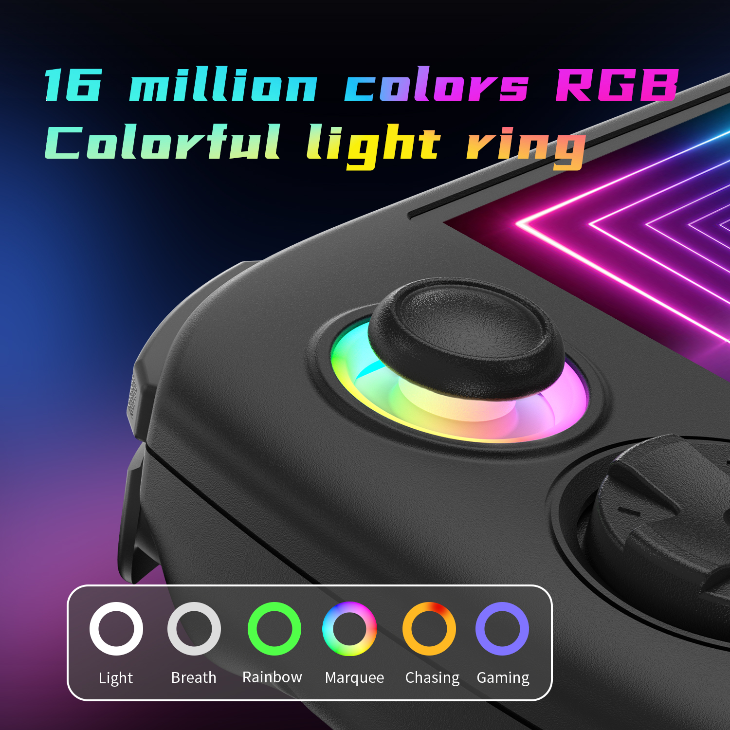 Anbernic RG Cube携帯ゲーム機 3.95インチ - Gaming Console Cube のレビューと価格