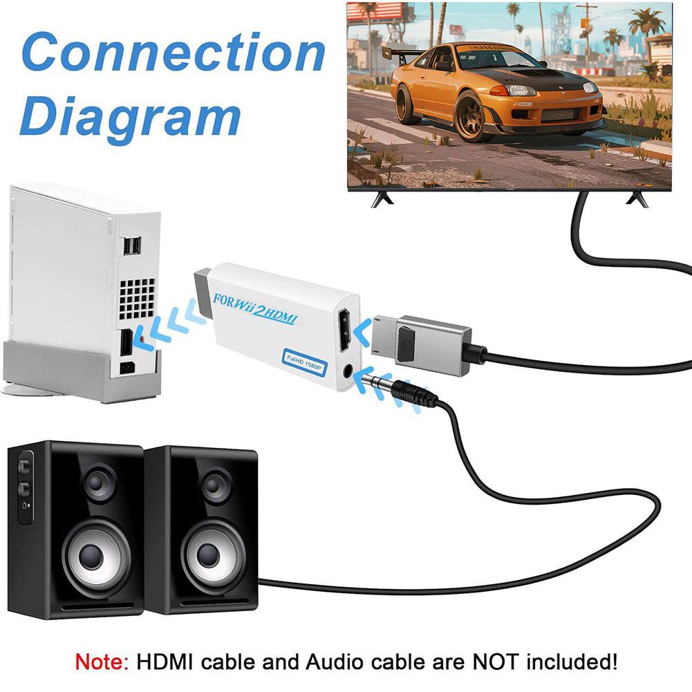 Wii to HDMIコンバーター Wii to HDMIゲ - Gaming Console Types のレビューと価格